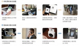 訪客預(yù)約管理系統(tǒng)，實(shí)現(xiàn)智能化管理