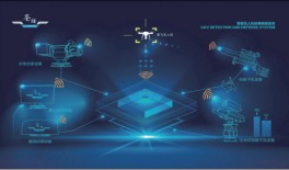無人機偵測防御系統(tǒng)，守護空域安全